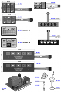 Faema - Touch pads and control boards