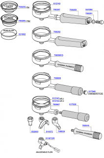 Gaggia - Portafilters and filter baskets