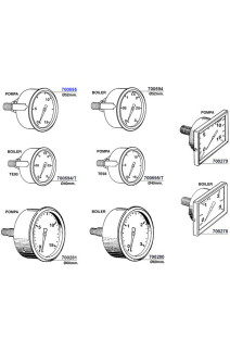 Gaggia - Gauges