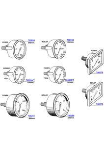 Gaggia - Gauges