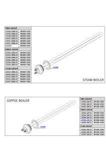 La Marzocco Linea PB Heating Elements & Element Gaskets
