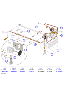 La Marzocco GB5/FB80 Single-Boiler Mixing Valve & Check Valve Pipework