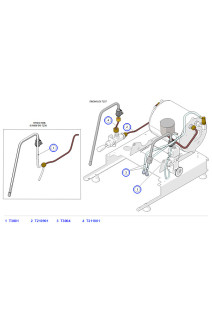 La Marzocco GS3 Steam Boiler, Safety Valve & Steam Wand Hoses