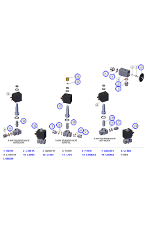 La Marzocco KB90 2-Way & 3-Way Solenoid Valves, Thermostatic Valve & Fittings