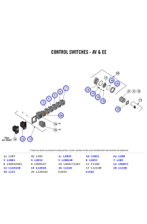 La Marzocco Linea Classic S AV & EE Brew, Hot Water, Cup Warmer & Main Power Switches