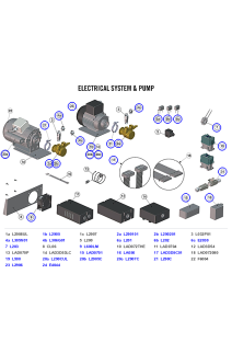 La Marzocco Linea Classic S AV/EE Pumps, Motors, Control Boards & Water-Level Controls