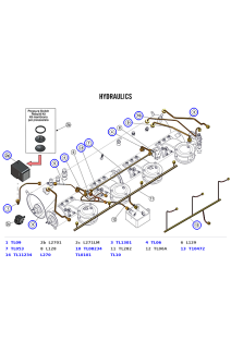 La Marzocco Linea Classic S Pressurestats, Gauge Tubes, Hot Water Lines & Hydraulic Fittings