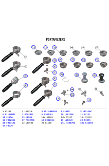 La Marzocco Linea Classic S Portafilters, Spouts, Filter Baskets & Handles