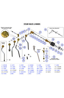 La Marzocco Linea Steam Valves & Wands