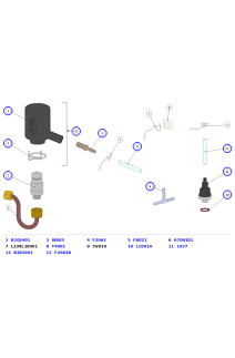 La Marzocco Strada MP Safety, Vacuum & Non-Return Valves