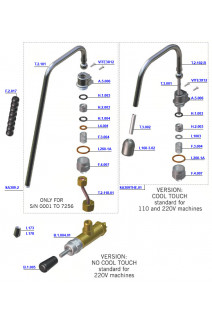 La Marzocco - GS3 Steam and Hot Water Valve