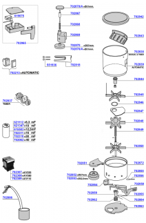 Macap - Dosage chamber parts