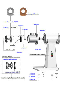 Mahlkönig EK43 And EK43S Blades And Main Parts