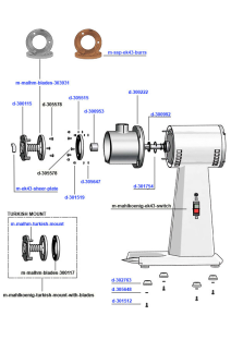 Mahlkonig EK43 and EK43S - Blades and Main Parts