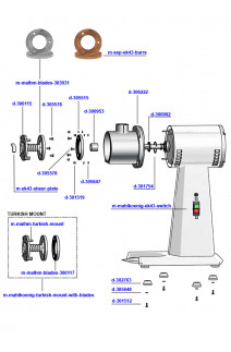 Mahlkonig EK43 - Blades and Main Parts