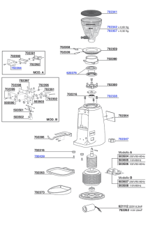 Mazzer - Mini electronic parts