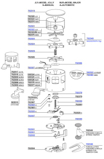 Mazzer - Manual dosage chamber parts