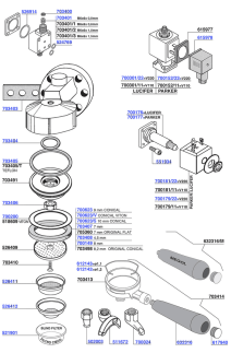 NS - Group head solenoid operated and portafilters