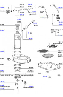 Europiccolo main parts