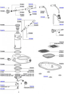 Europiccolo main parts