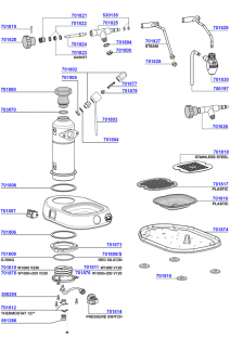 Europiccolo main parts