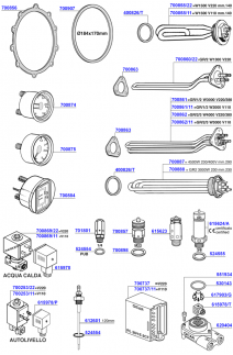 Pavoni - Elements, gauges and boiler components