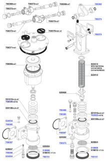 Rancilio - Piston group head