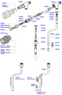 Rancilio - Steam and hot water valves