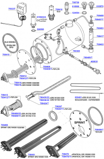 SM - Elements and boiler components