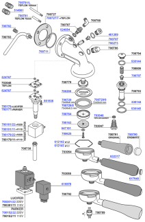San Marino - New model group head and portafilters diagram
