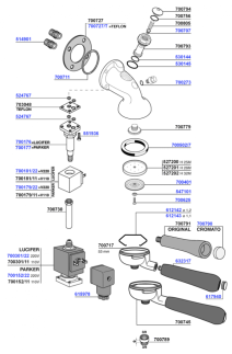 San Marino - Greenline group head and portafilters diagram