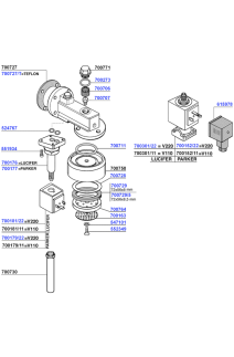 San Marino - Old model group head diagram