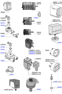 San Marino - Miscellaneous electronic parts and gauges diagram