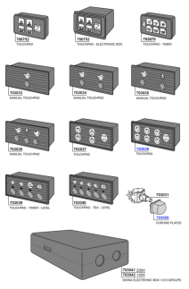 San Marino - Touch pads and control boards diagram