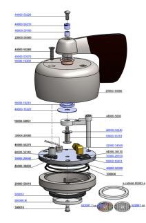 Group Head Assembly