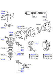 Spaziale - Group head solenoid operated
