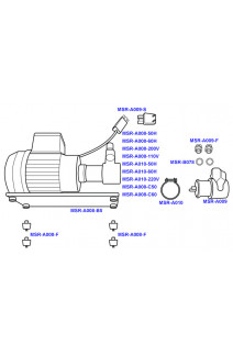 Kees Speedster Pump Motor