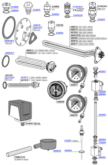 VBM - Elements and boiler components