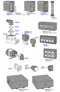 VBM - Touch pads, switches and control boards