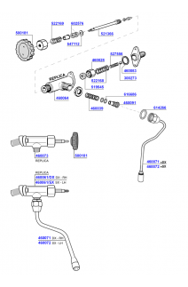 VBM - Steam and hot water valves 1