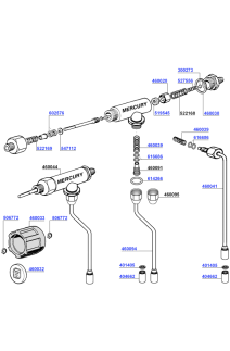 VBM - Steam and hot water valves 2