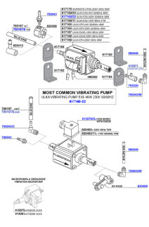 Vibrating Pumps