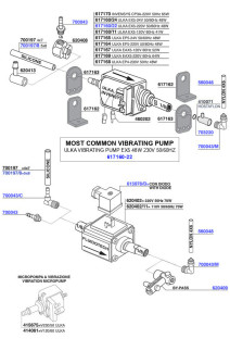 Vibrating Pumps