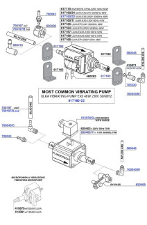 Vibrating Pumps