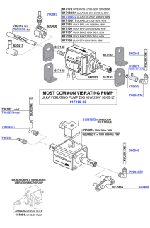Vibrating Pumps