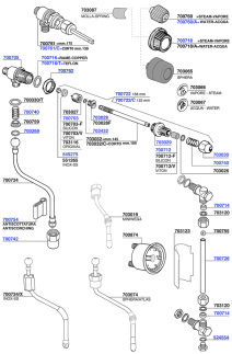 Steam and hot water valves