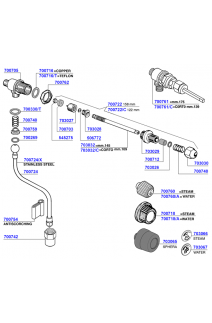 Wega - Steam and hot water valves
