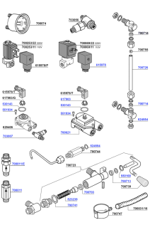 Wega - Solenoids, flowmeters, sight glass and water inlet
