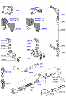 Wega - Solenoids, flowmeters, sight glass and water inlet