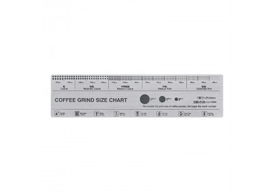 Muvna Stainless Steel Grinding Reference Card: Long Terms